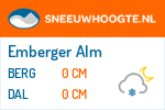 Sneeuwhoogte Emberger Alm